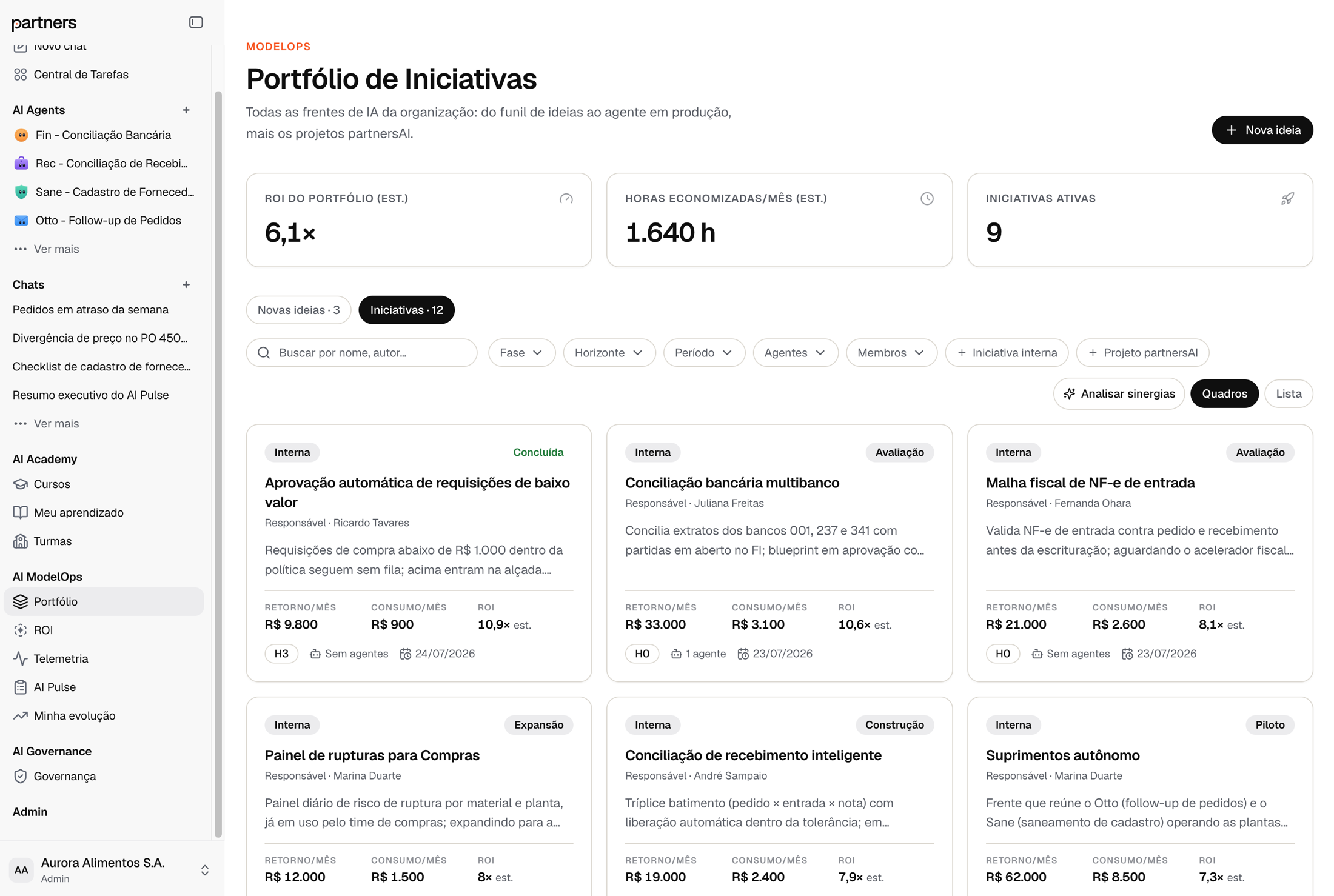 Portfólio de Iniciativas do ModelOps: ROI estimado do portfólio, horas economizadas por mês, iniciativas ativas e cards com retorno e consumo