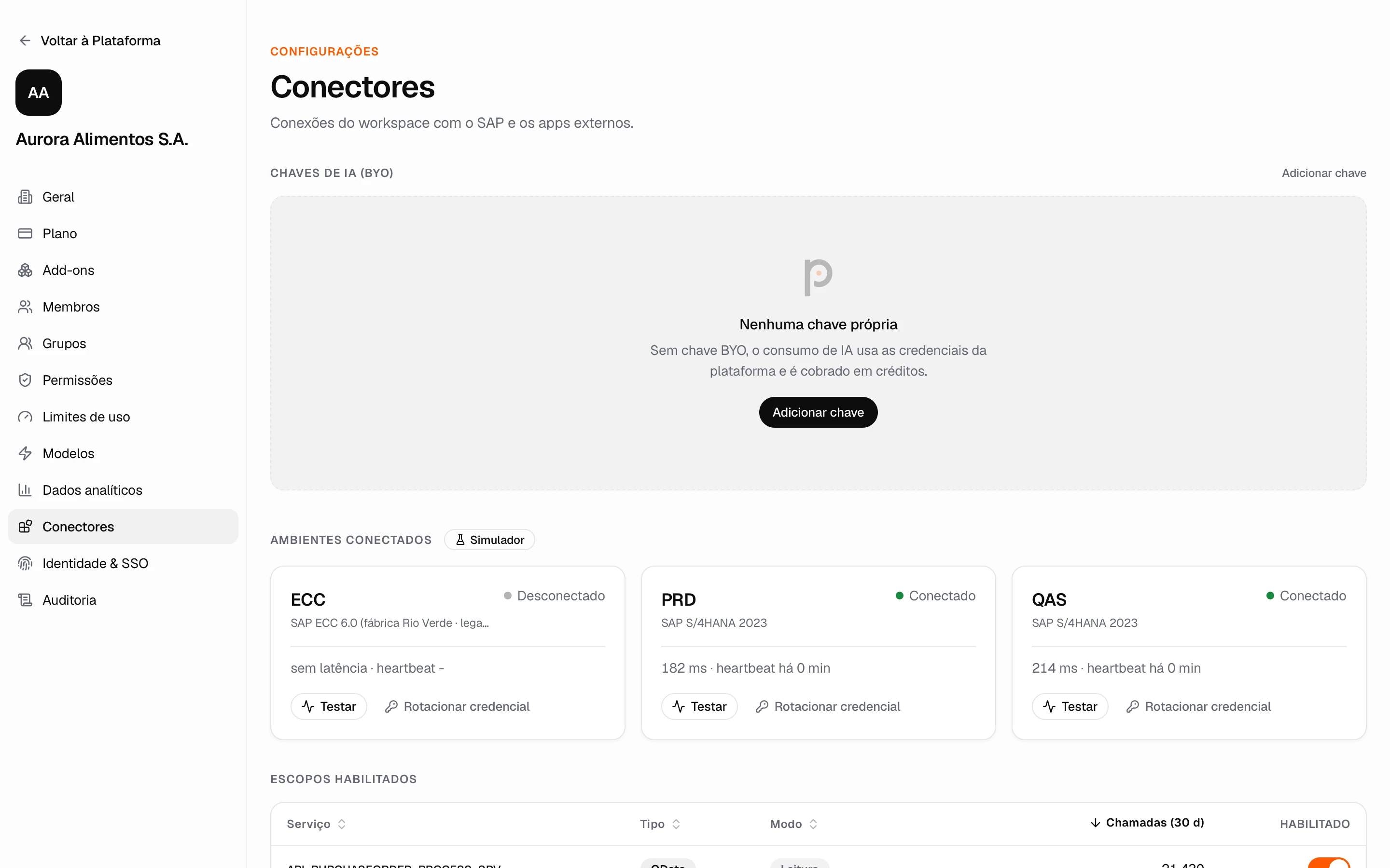 Conectores: ambientes SAP conectados ao workspace e chaves de IA próprias
