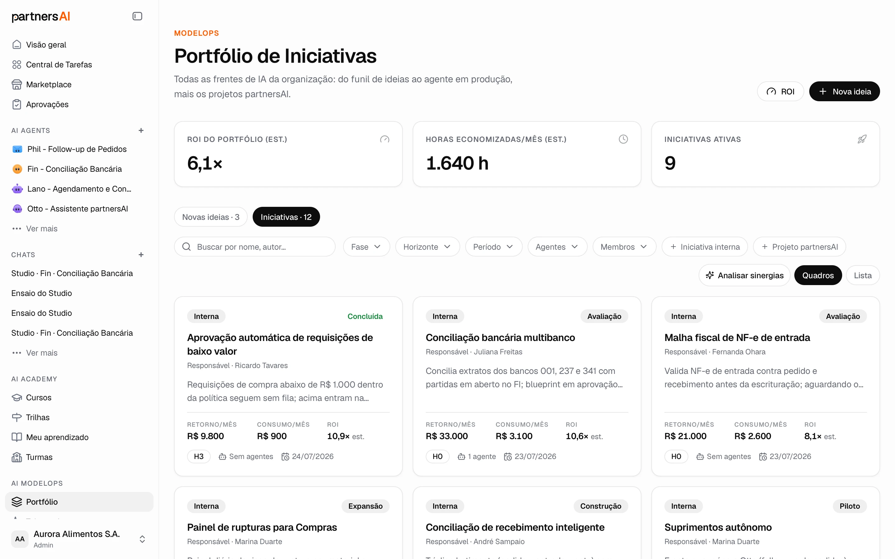 Portfólio de Iniciativas: ROI estimado, horas economizadas e quadros por fase
