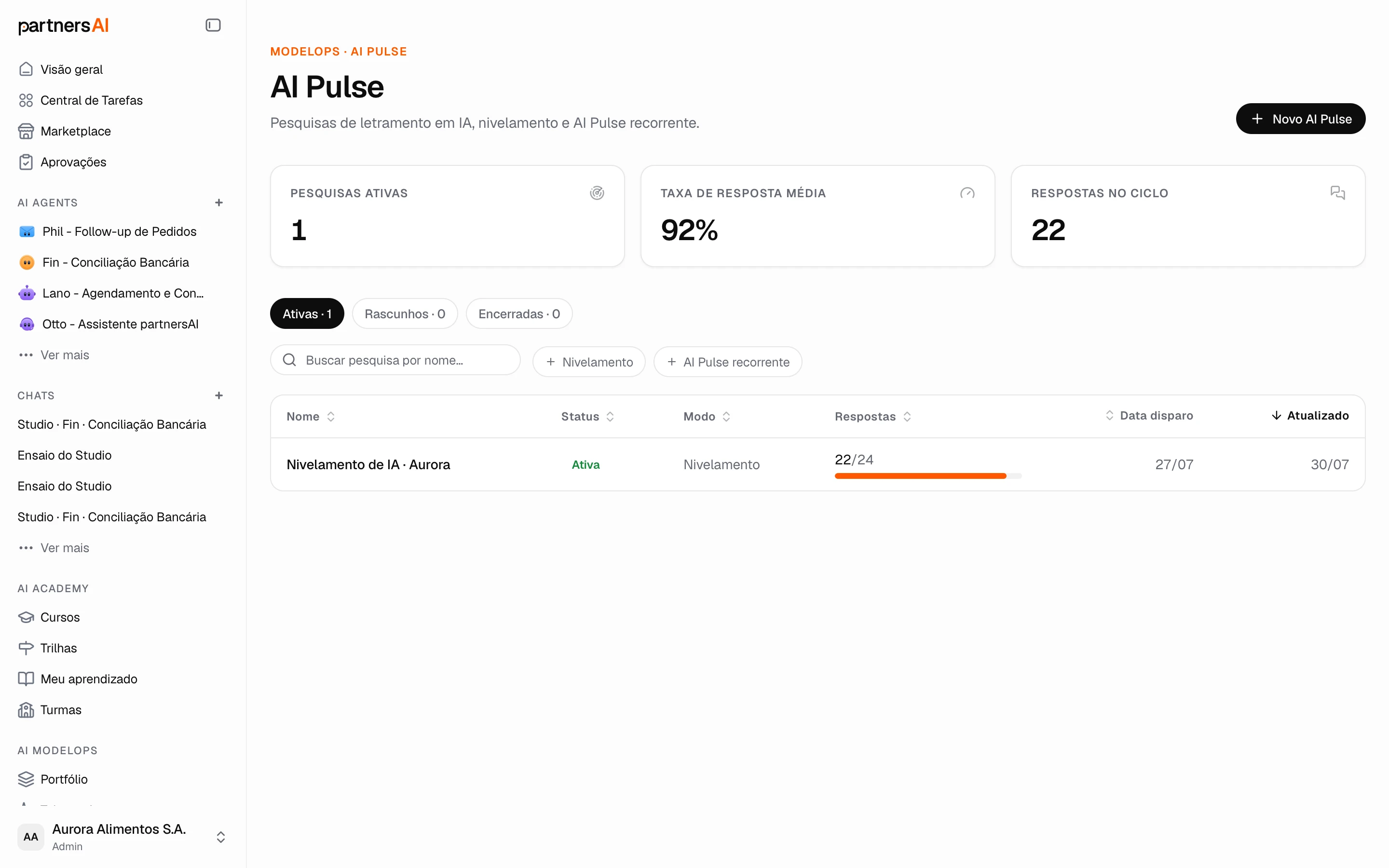 AI Pulse: pesquisas ativas, taxa de resposta e respostas no ciclo