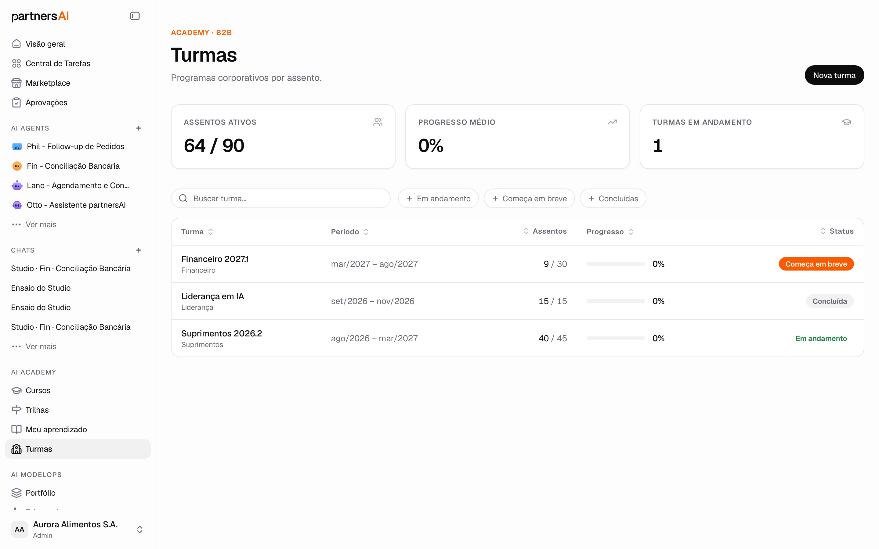 Turmas: o assento libera a matrícula nos cursos do programa